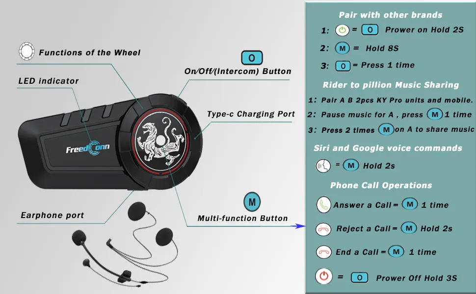 Freed Conn KY Pro Intercom