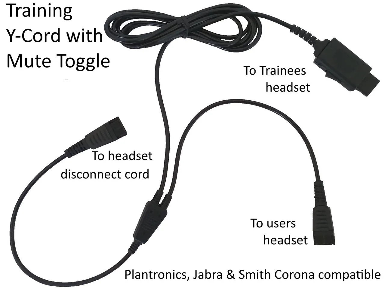 GN QD Y-Cord Training Adapter w/mute - Jabra GN QD Compatible