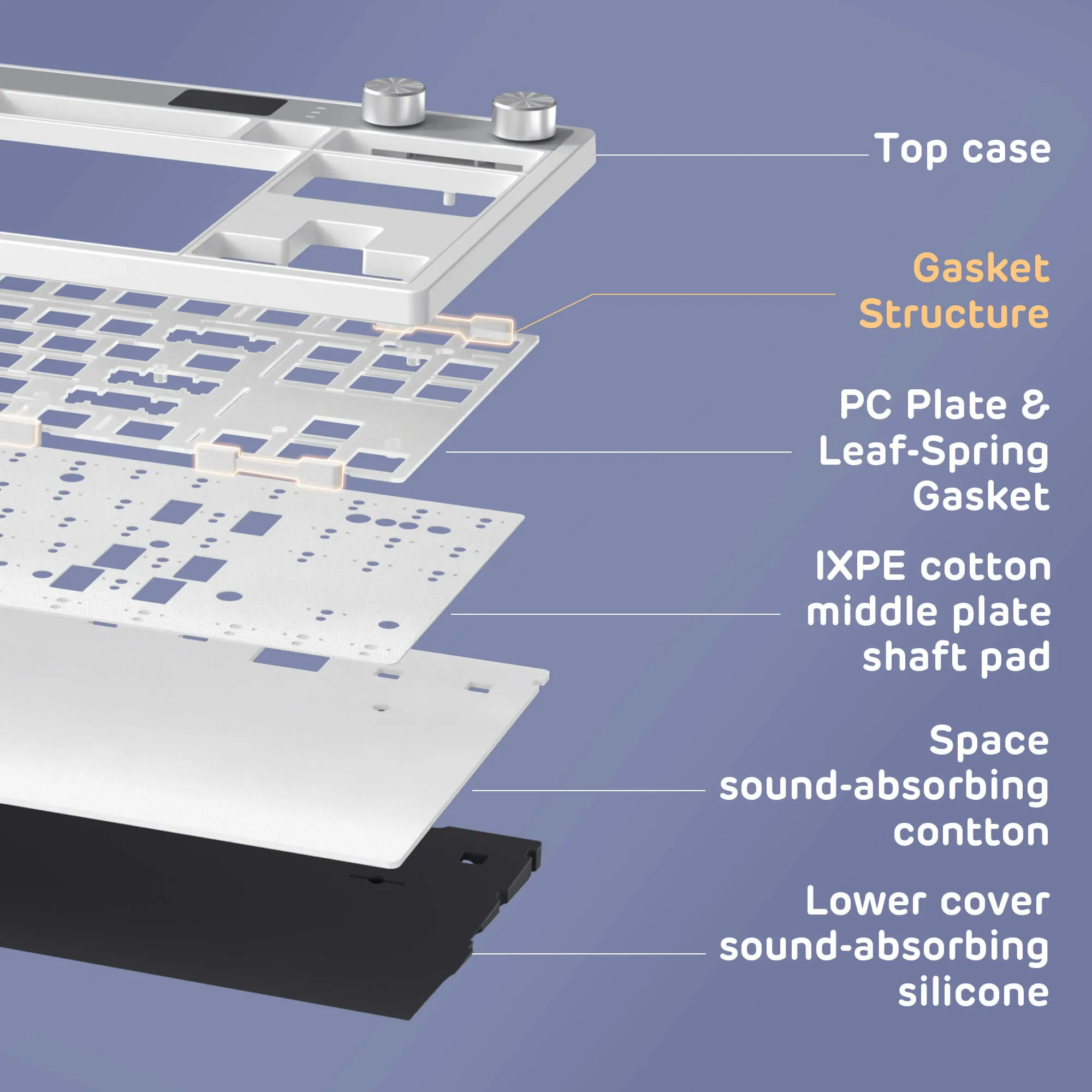 M87 TKL Wireless Gaming Keyboard