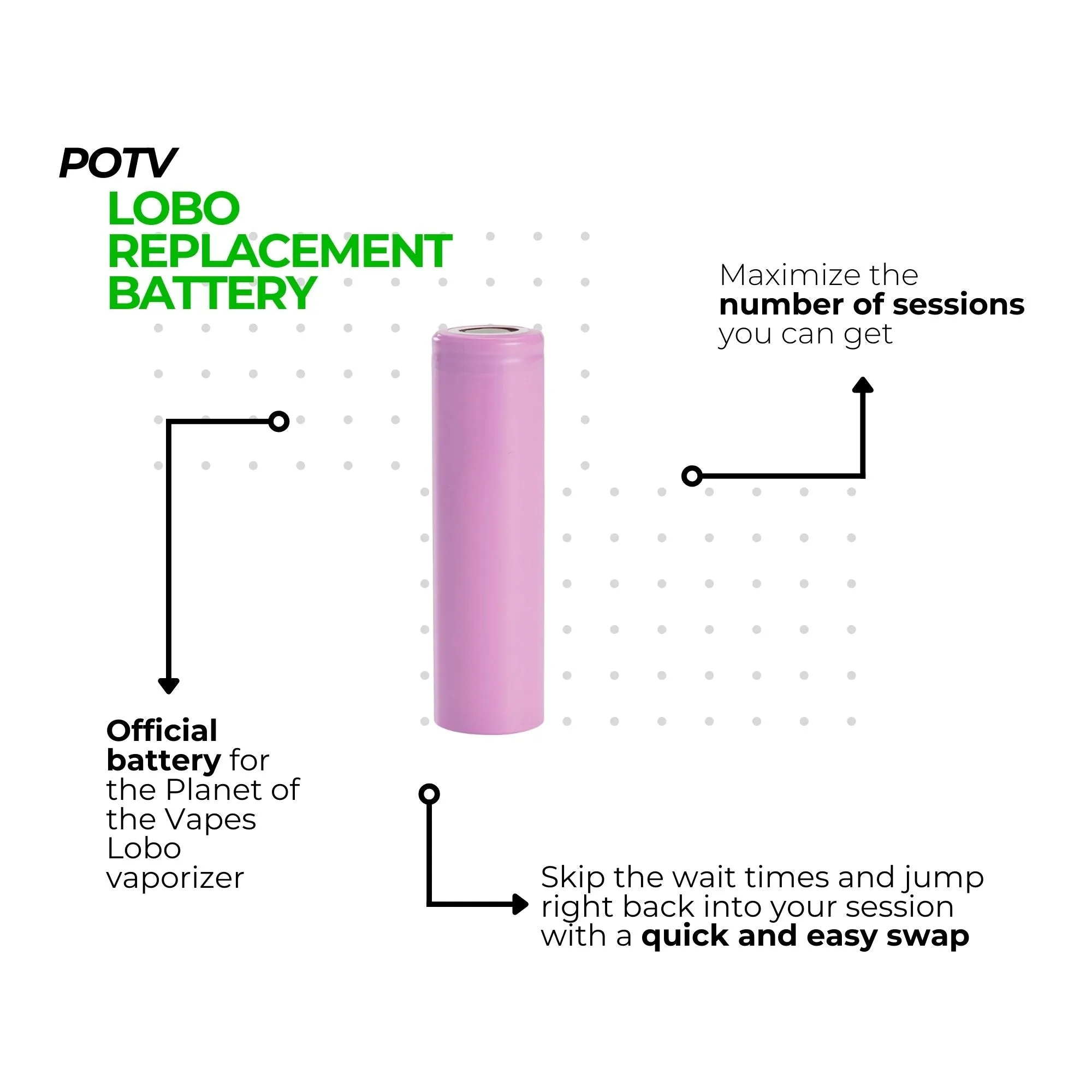 POTV Lobo Starter Vaporizer Kit