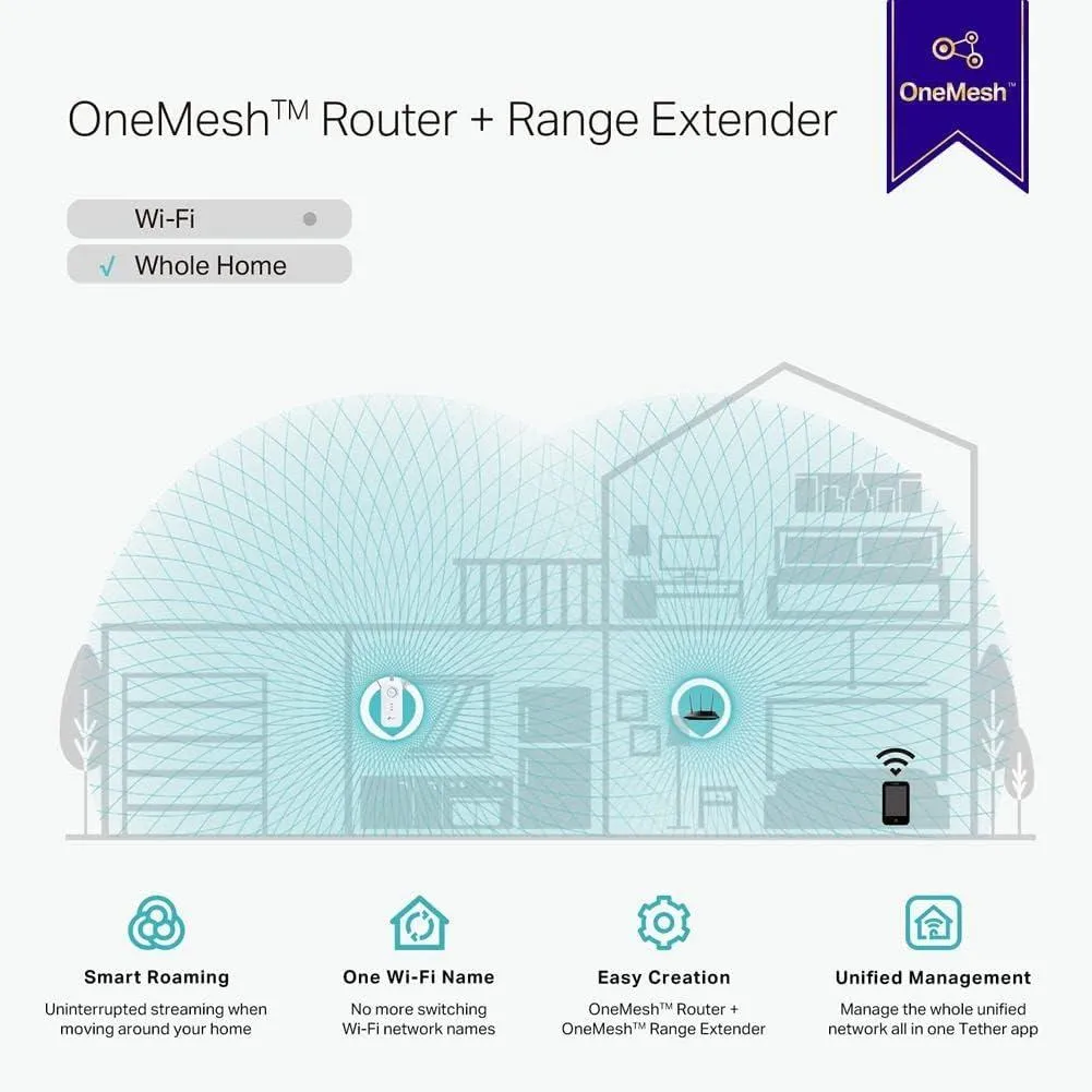 TP-Link AC1900 WiFi Extender, Covers Up to 2800 Sq.ft and 35 Devices.